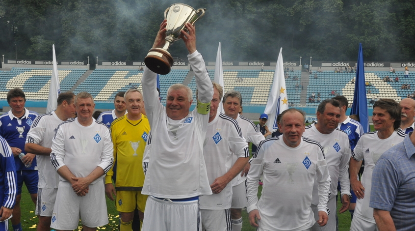 2019 год - Прогноз на матч Наполи — Динамо Киев, Футбол, Лига чемпионов 2019 год