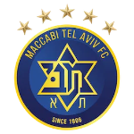 "Маккаби" Тель-Авив "Маккаби" Тель-Авив