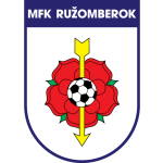 "Ружомберок" "Ружомберок"