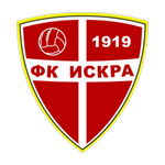 "Искра" Даниловград "Искра" Даниловград