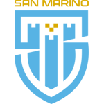 Сан-Марино Сан-Марино
