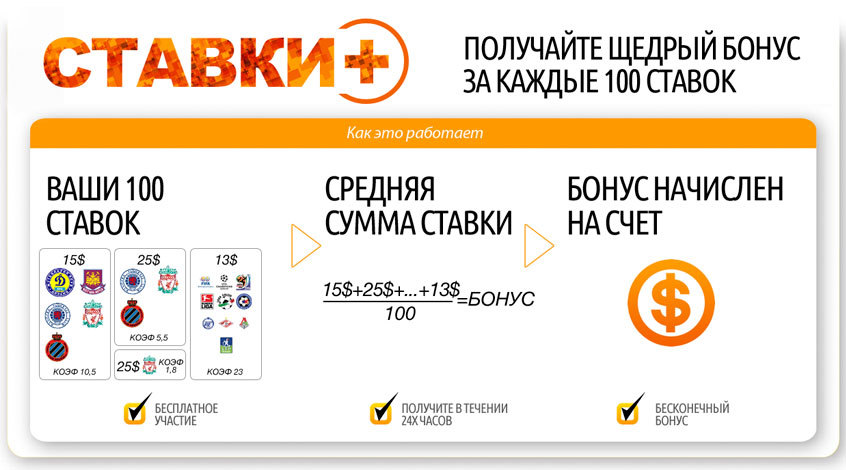 100 матчи ставки 100 матчи ставки