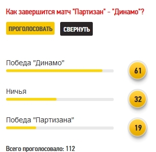 Читатели FootBoom ставят на победу "Динамо" в матче с "Партизаном" - изображение 1
