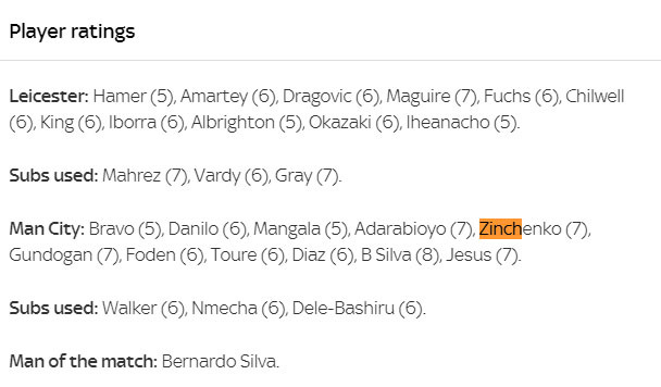 «Доказал, что большинство людей ошибаются»: оценки британской прессы Александру Зинченко - изображение 1