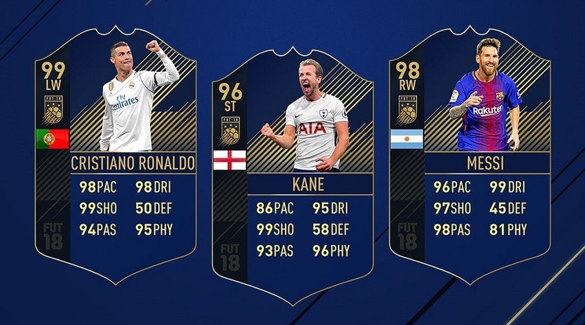 Роналду, Кейн и Месси попали в команду года по версии FIFA 