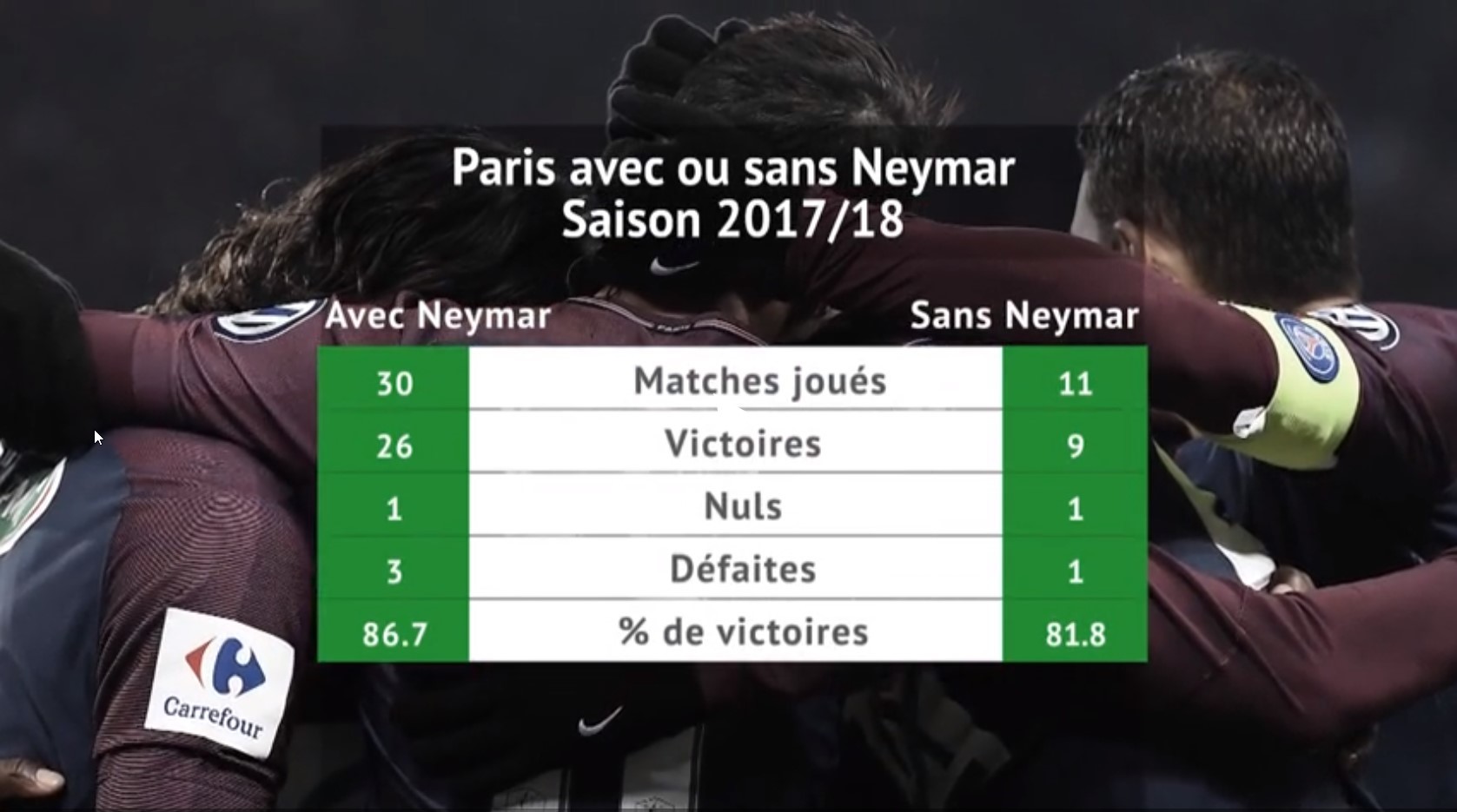 Бюджет ПСЖ график. Psg5 чтение запись фулл.