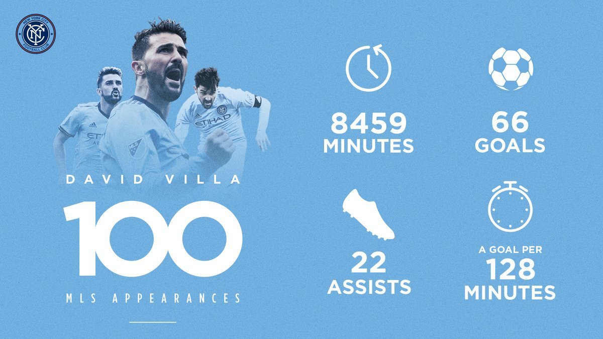 100 матчей Давида Вильи в MLS (Инфографика) - изображение 1