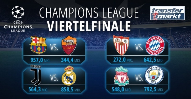 Лига чемпионов: сколько стоят команды, вышедшие в 1/4 финала (Инфографика) - изображение 1