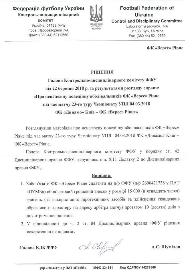 "Верес" оштрафований на 15 тисяч гривень за поведінку вболівальників - изображение 1