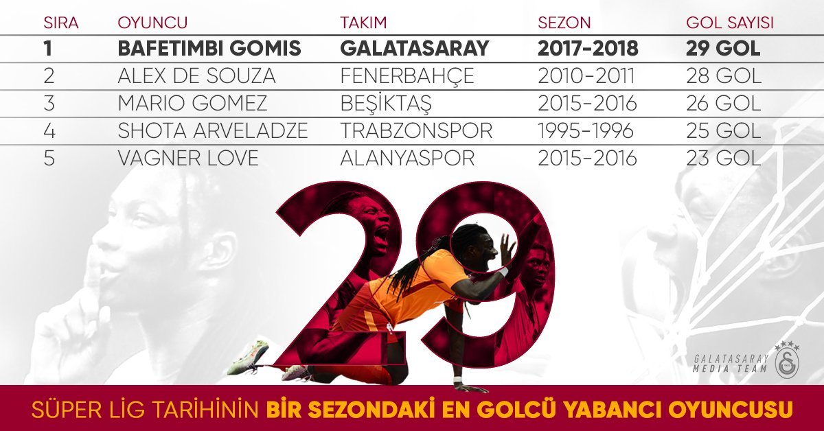 ÐÐ°ÑÐµÑÐ¸Ð¼Ð±Ð¸ ÐÐ¾Ð¼Ð¸Ñ - Ð»ÑÑÑÐ¸Ð¹ Ð±Ð¾Ð¼Ð±Ð°ÑÐ´Ð¸Ñ ÑÐµÐ¼Ð¿Ð¸Ð¾Ð½Ð°ÑÐ° Ð¢ÑÑÑÐ¸Ð¸, Ð­Ð´Ð¸Ð½ ÐÐ¸ÑÑÐ° - Ð»ÑÑÑÐ¸Ð¹ Ð°ÑÑÐ¸ÑÑÐµÐ½Ñ - Ð¸Ð·Ð¾Ð±ÑÐ°Ð¶ÐµÐ½Ð¸Ðµ 1