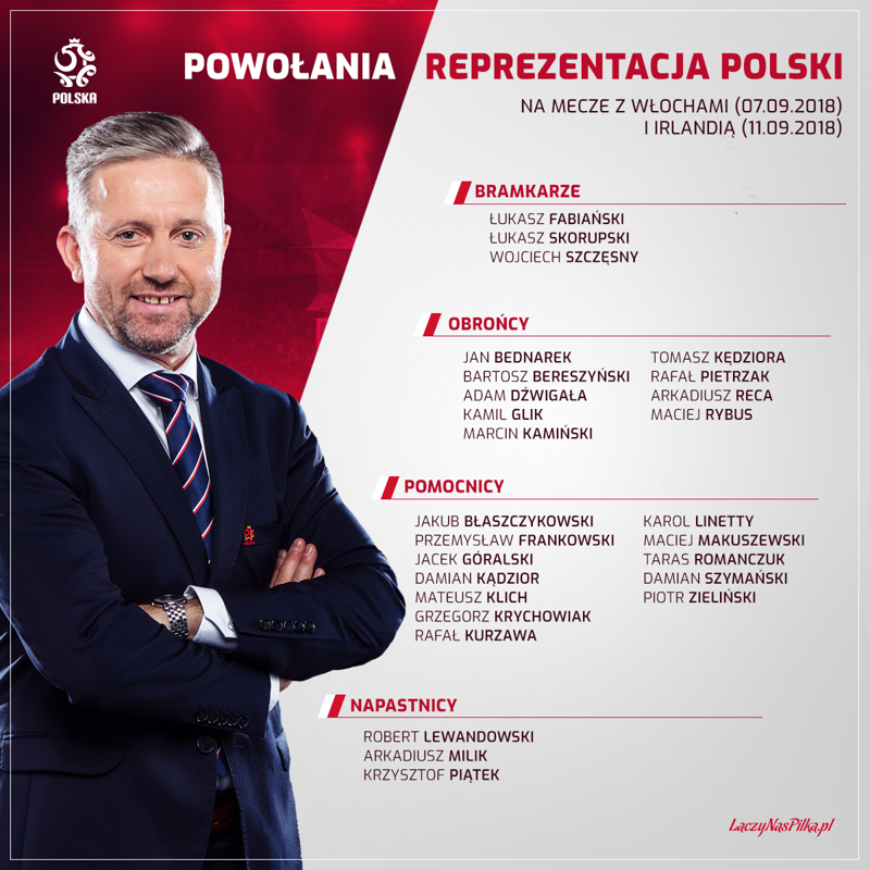 Томаш Кендзера вызван в сборную Польши на матчи против Италии и Ирландии - изображение 1