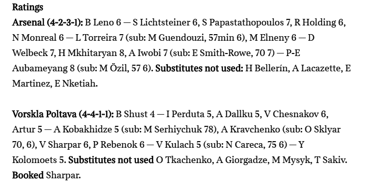 «Арсенал» - «Ворскла»: обзор английских СМИ - изображение 2