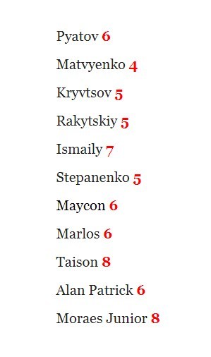 «Лион» – «Шахтер». Обзор французской прессы - изображение 2