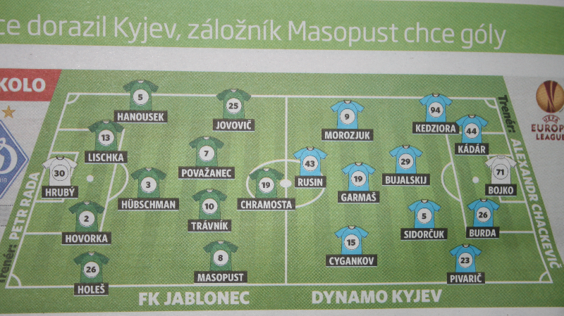 "Яблонец" - "Динамо": ориентировочный состав киевлян от чешских журналистов (Фото) - изображение 1