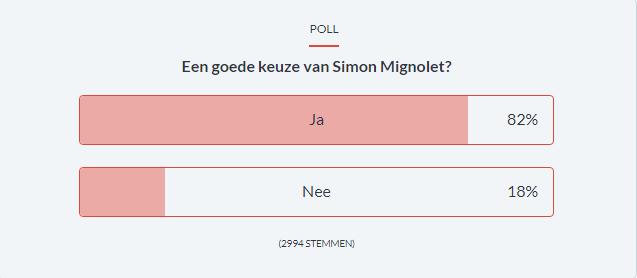 «С «Базелем» будет проще, чем с «Динамо», - мнение болельщиков «Брюгге» о жеребьевке Лиги чемпионов - изображение 1