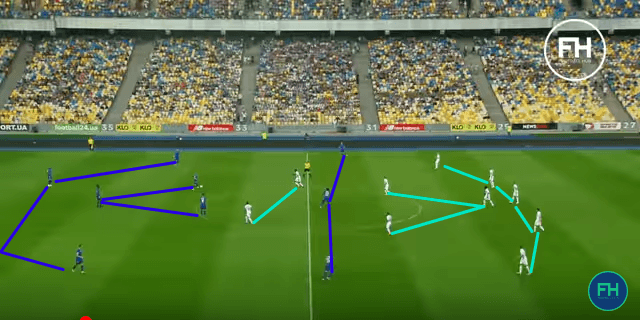 Климовский переиграл Михайличенко. Это худшая игра «Динамо» в новом сезоне - изображение 1