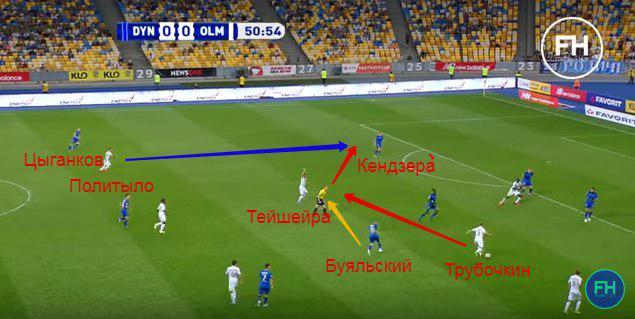 Климовский переиграл Михайличенко. Это худшая игра «Динамо» в новом сезоне - изображение 6