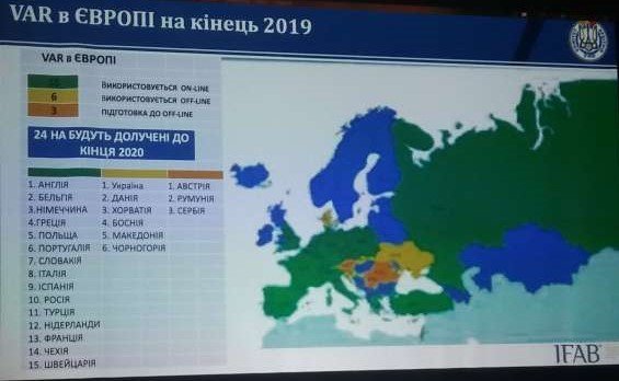 Два по пятьсот: что нужно знать о работе системы VAR в Украине - Общие новости - изображение 1 Два по пятьсот: что нужно знать о работе системы VAR в Украине - изображение 1