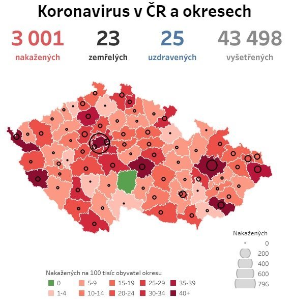 Коронавирус в Чехии: жёсткий подход правительства и чудо-препарат - изображение 1