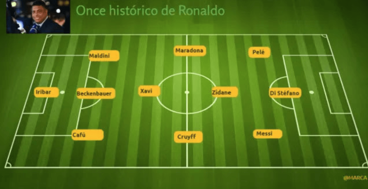 "Команда-мечты": с Пеле и Месси, без Роналду - бразилец Роналдо назвал свой идеальный состав - изображение 1