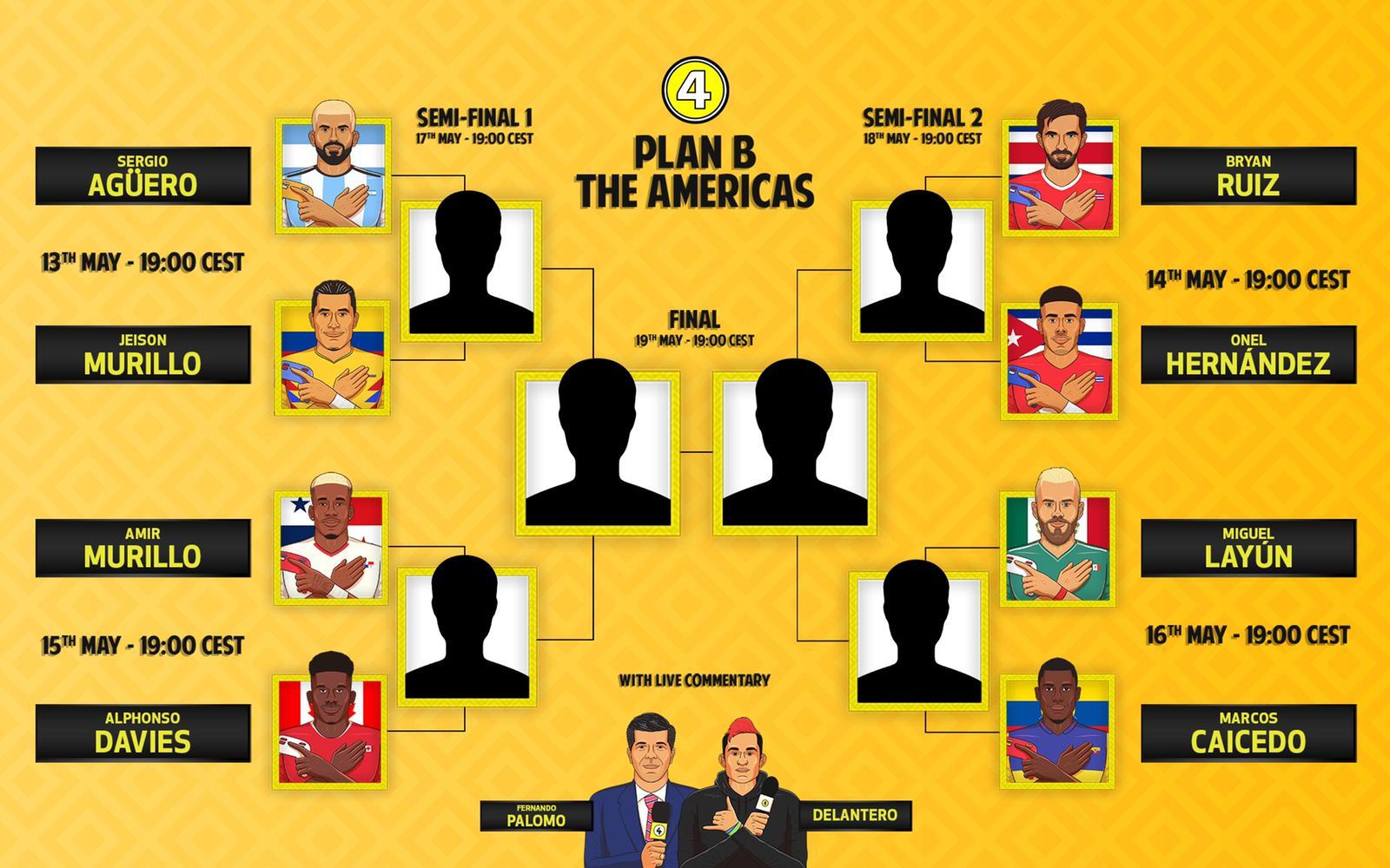 Агуэро, Дэвис, Лайюн и Мурильо сыграют в киберфутбольном турнире по FIFA 20 - Plan B The Americas - изображение 1