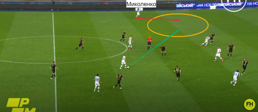 «Динамо» не заслужило победу над «Колосом» - букет проблем киевлян снова вылез наружу - изображение 6