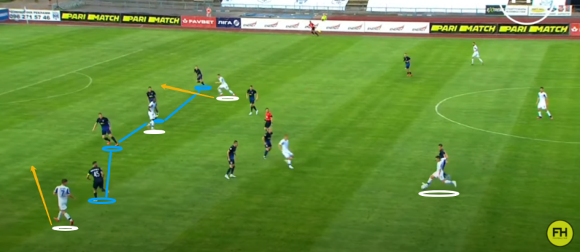 «Динамо» не заслужило поражение в Чернигове, но все решила игра на «втором этаже» - изображение 7