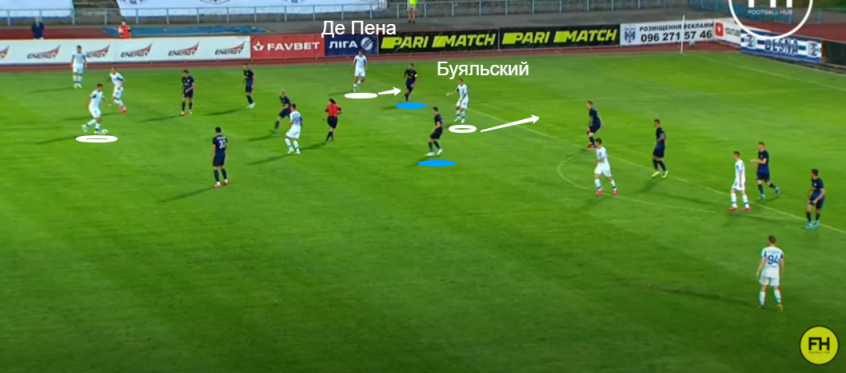 «Динамо» не заслужило поражение в Чернигове, но все решила игра на «втором этаже» - изображение 11