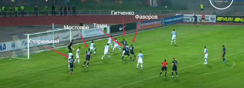 «Динамо» не заслужило поражение в Чернигове, но все решила игра на «втором этаже» - изображение 15