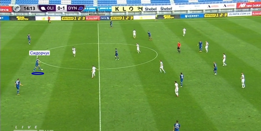 Новое «Динамо»: ставка на контроль от Луческу, домашние заготовки и зоны завершения - изображение 3