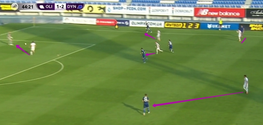 Новое «Динамо»: ставка на контроль от Луческу, домашние заготовки и зоны завершения - изображение 4