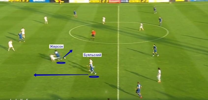Новое «Динамо»: ставка на контроль от Луческу, домашние заготовки и зоны завершения - изображение 6