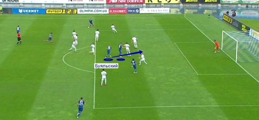 Новое «Динамо»: ставка на контроль от Луческу, домашние заготовки и зоны завершения - изображение 8