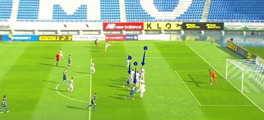 Новое «Динамо»: ставка на контроль от Луческу, домашние заготовки и зоны завершения - изображение 7