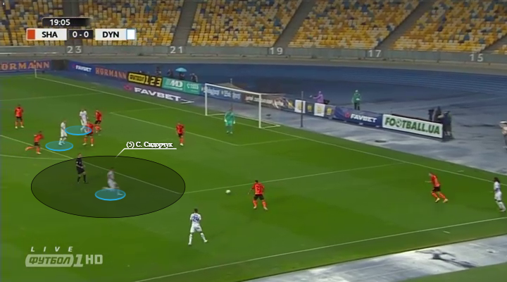 Доминирование «Шахтера», безвольный Тайсон и организованность «Динамо»: тактический разбор матча за Суперкубок Украины - изображение 3