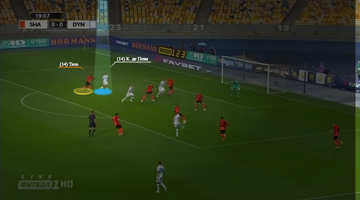 Доминирование «Шахтера», безвольный Тайсон и организованность «Динамо»: тактический разбор матча за Суперкубок Украины - изображение 4