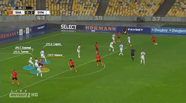 Доминирование «Шахтера», безвольный Тайсон и организованность «Динамо»: тактический разбор матча за Суперкубок Украины - изображение 9