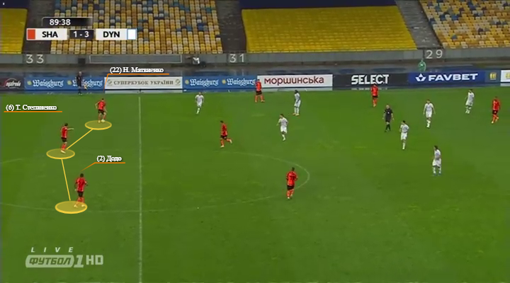 Доминирование «Шахтера», безвольный Тайсон и организованность «Динамо»: тактический разбор матча за Суперкубок Украины - изображение 10