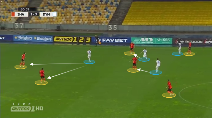 Доминирование «Шахтера», безвольный Тайсон и организованность «Динамо»: тактический разбор матча за Суперкубок Украины - изображение 11