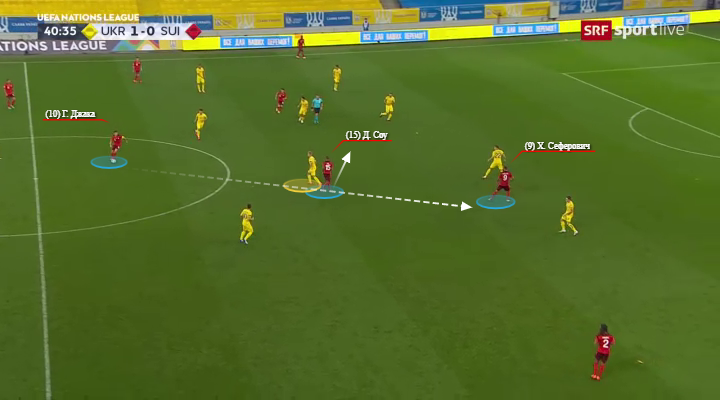 Высокий прессинг Швейцарии создал проблемы Украине и Зинченко, но все решил класс "сине-желтых" и монолитная игра в центре поля - изображение 5