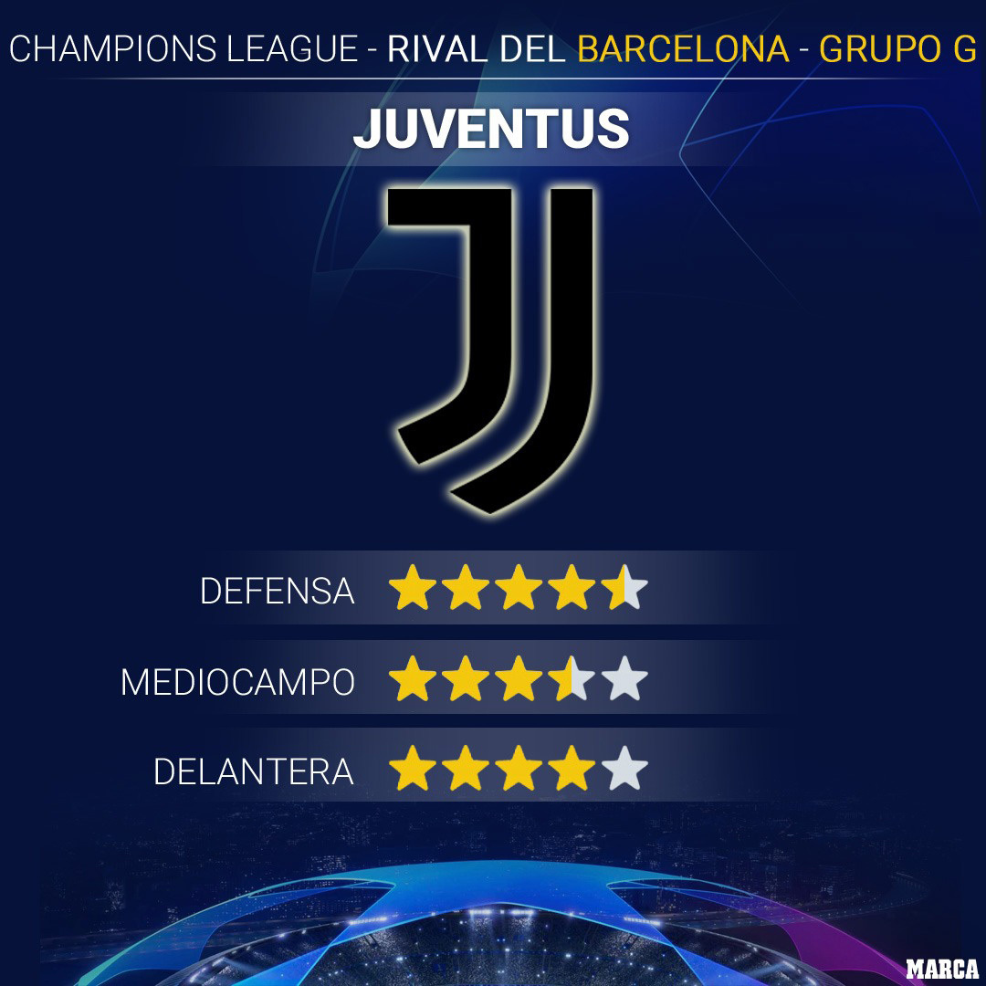 Европейские СМИ – о жеребьевке ЛЧ: 