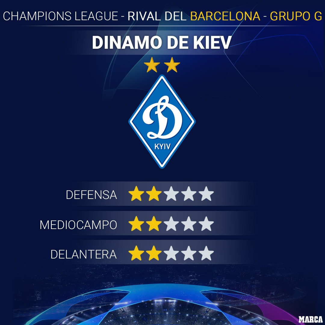 Европейские СМИ – о жеребьевке ЛЧ: 