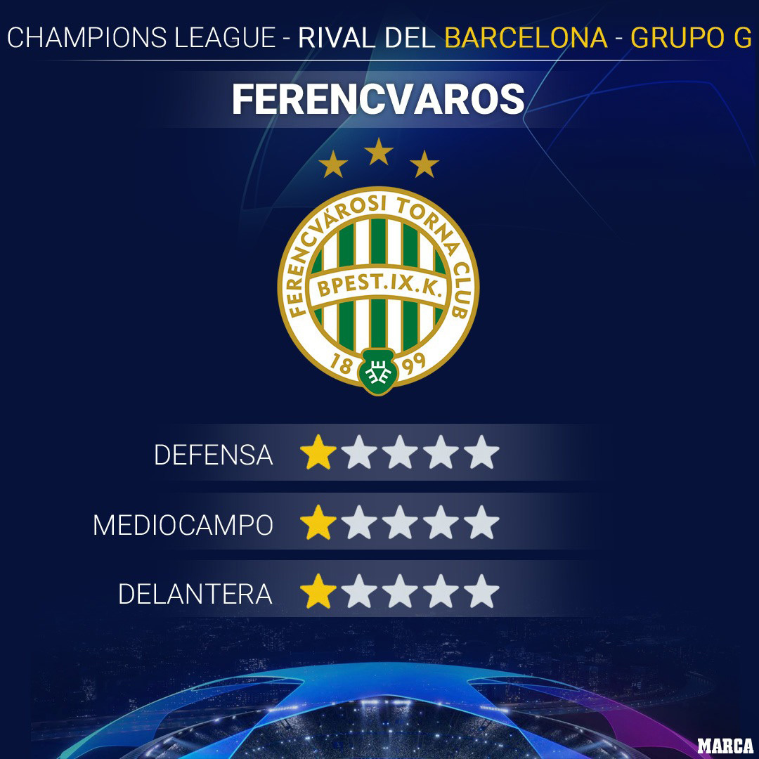 Европейские СМИ – о жеребьевке ЛЧ: 