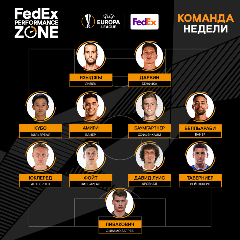 УЕФА назвал команду недели Лиги Европы - изображение 1